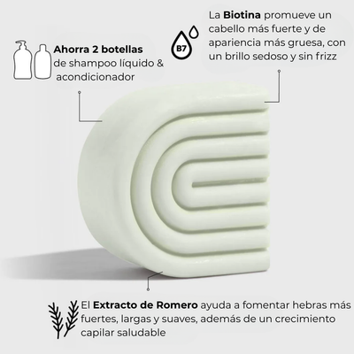 Shampoo y Acondicionador Romero & Biotina