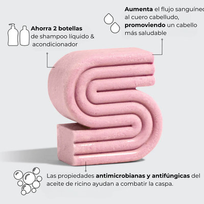 Shampoo y Acondicionador Aceite de Ricino